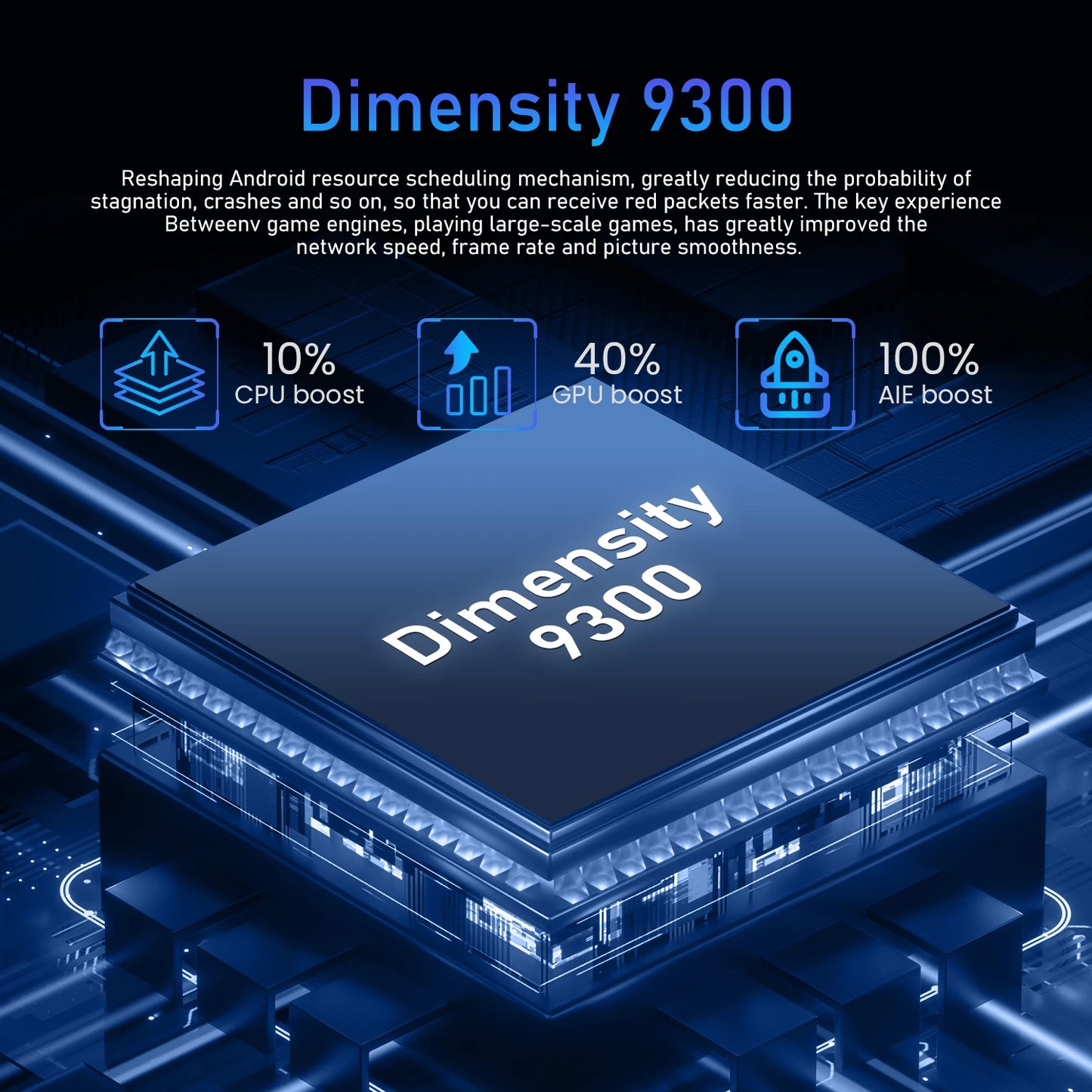 Reno 11 Pro 2025 nouvelle édition mondiale 7.3HD originale double carte intelligente 7800mAh batterie fonction de reconnaissance faciale