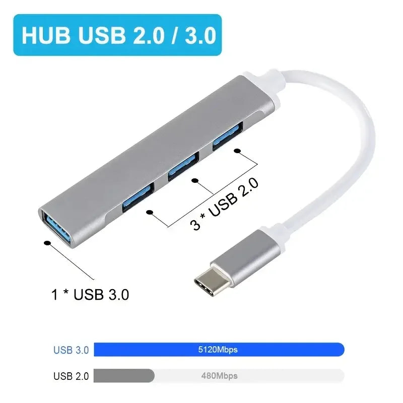 Hub USB Type-C 4 Ports 3.0 - L'adaptateur OTG multifonction qui va révolutionner votre connectivité 🔌🌐