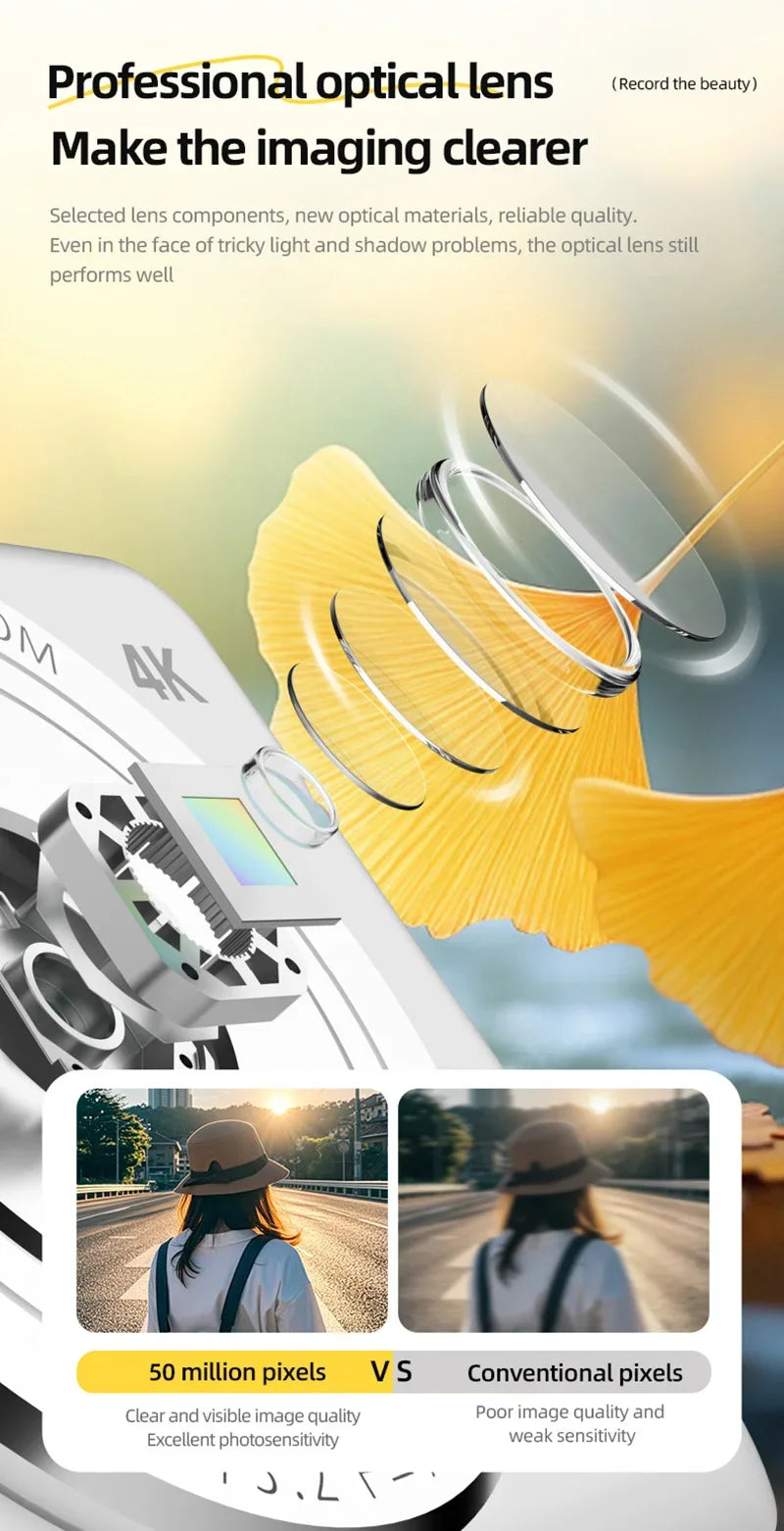 Xiaomi 4K appareil photo numérique rétro CCD Portable carte caméra d'entrée de gamme double caméra Flash 50 millions de Pixels mise au point automatique