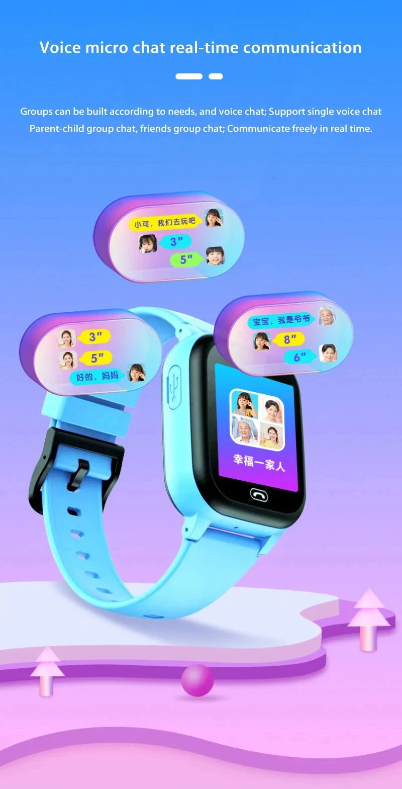 Xiaomi enfants GPS montre intelligente 5G localisation carte SIM appel SOS montre intelligente caméra montre étanche cadeau pour IOS Android enfant cadeau