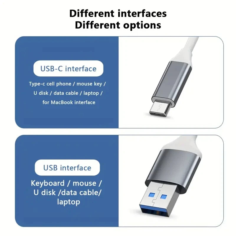 Hub USB Type-C 4 Ports 3.0 - Adaptateur OTG Multifonction 🔌💻