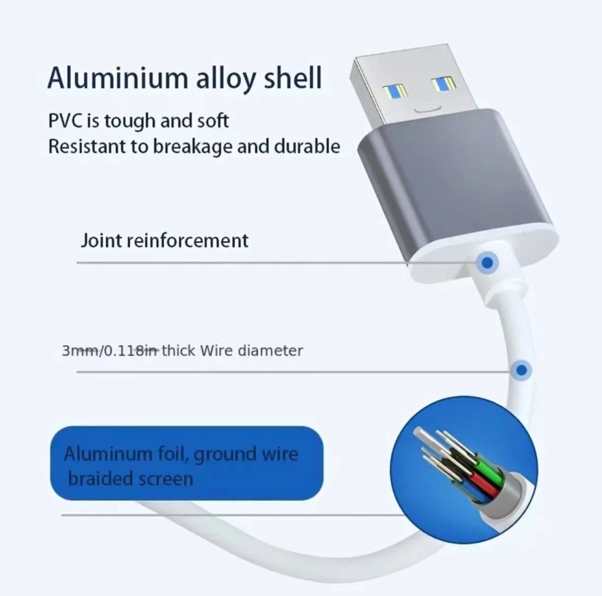Hub USB Type-C 4 Ports 3.0 - Adaptateur OTG Multifonction 🔌💻